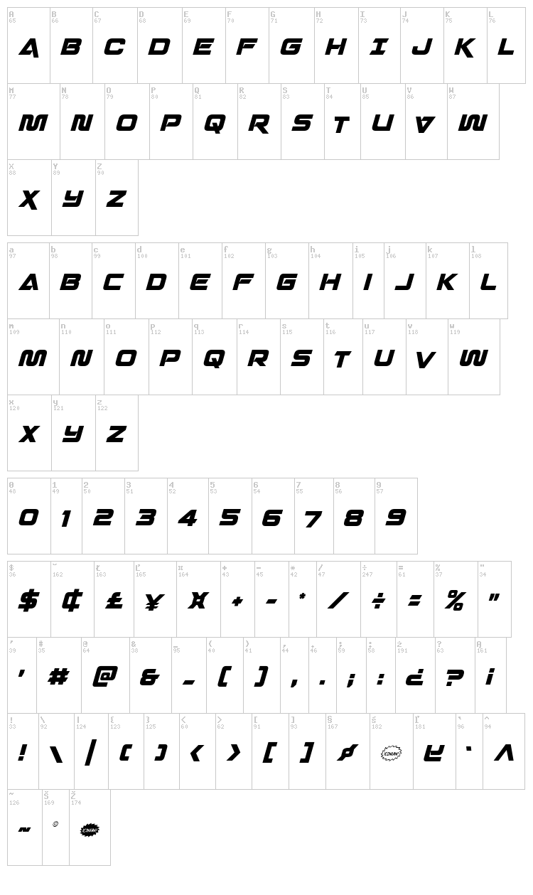 Quark Storm font map