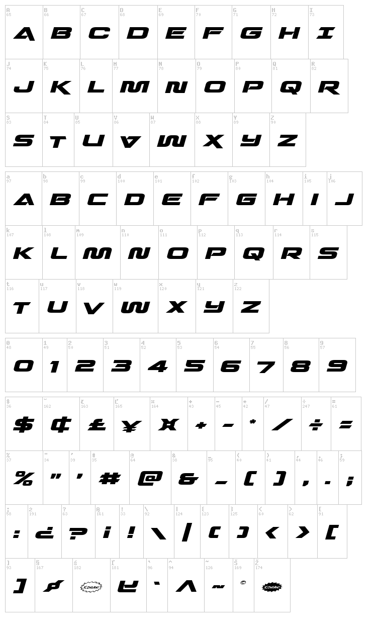 Quark Storm font map