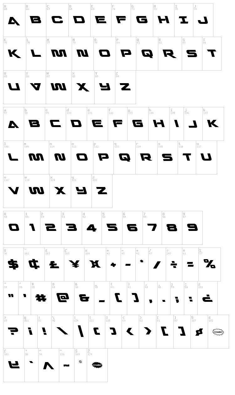 Quark Storm font map