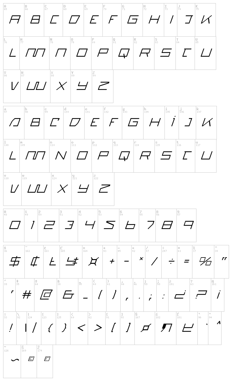 Quasitron font map