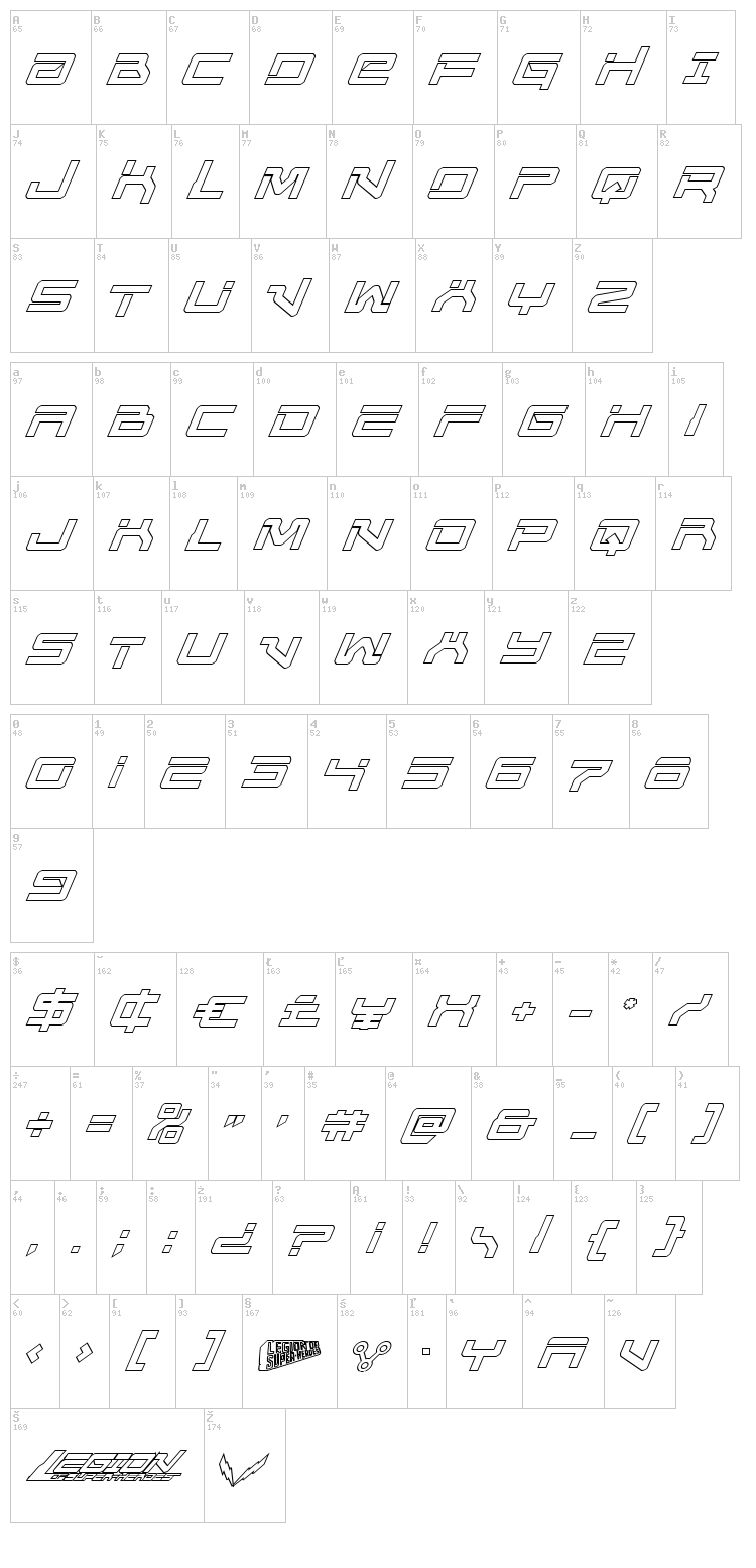 United Planets font map