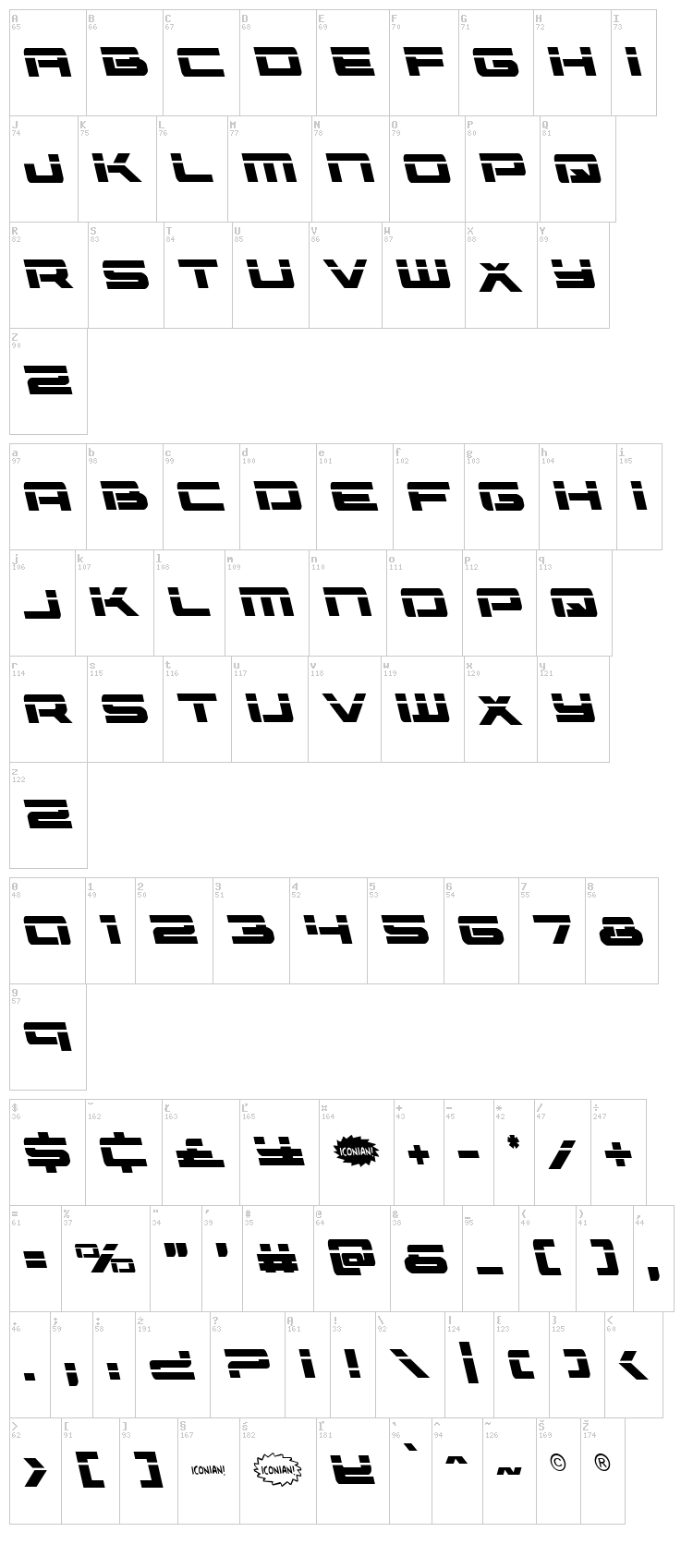 Vorpal font map