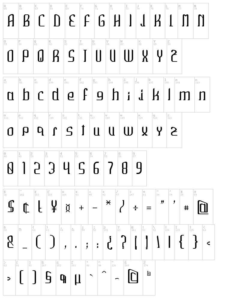 Wako font map