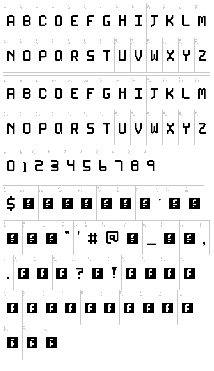 5 Kallum Sans Neue font map