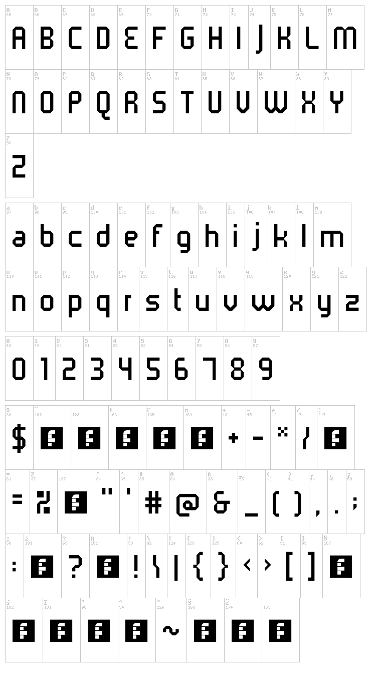 5 metrik font map