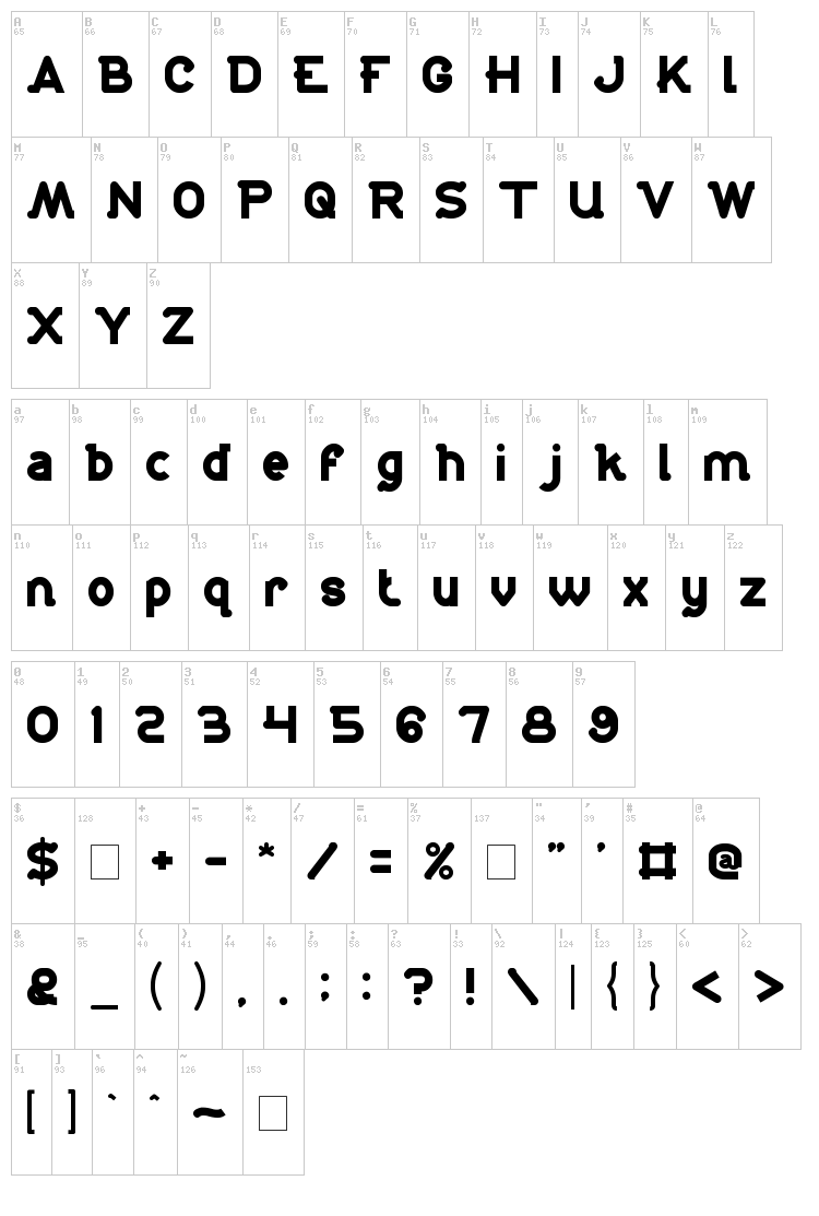 Antariksa font map