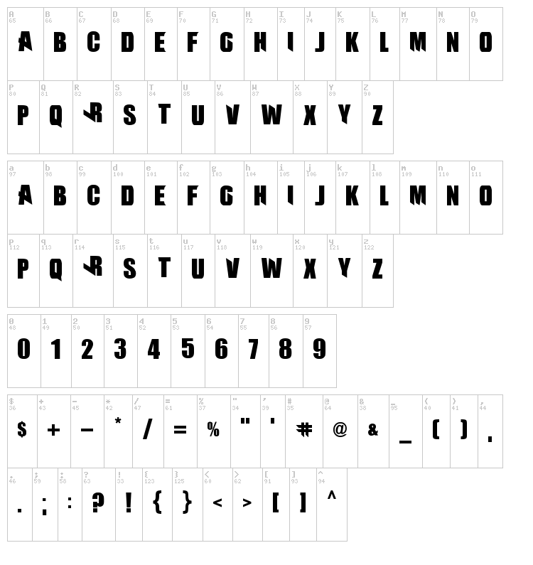 Battleground font map