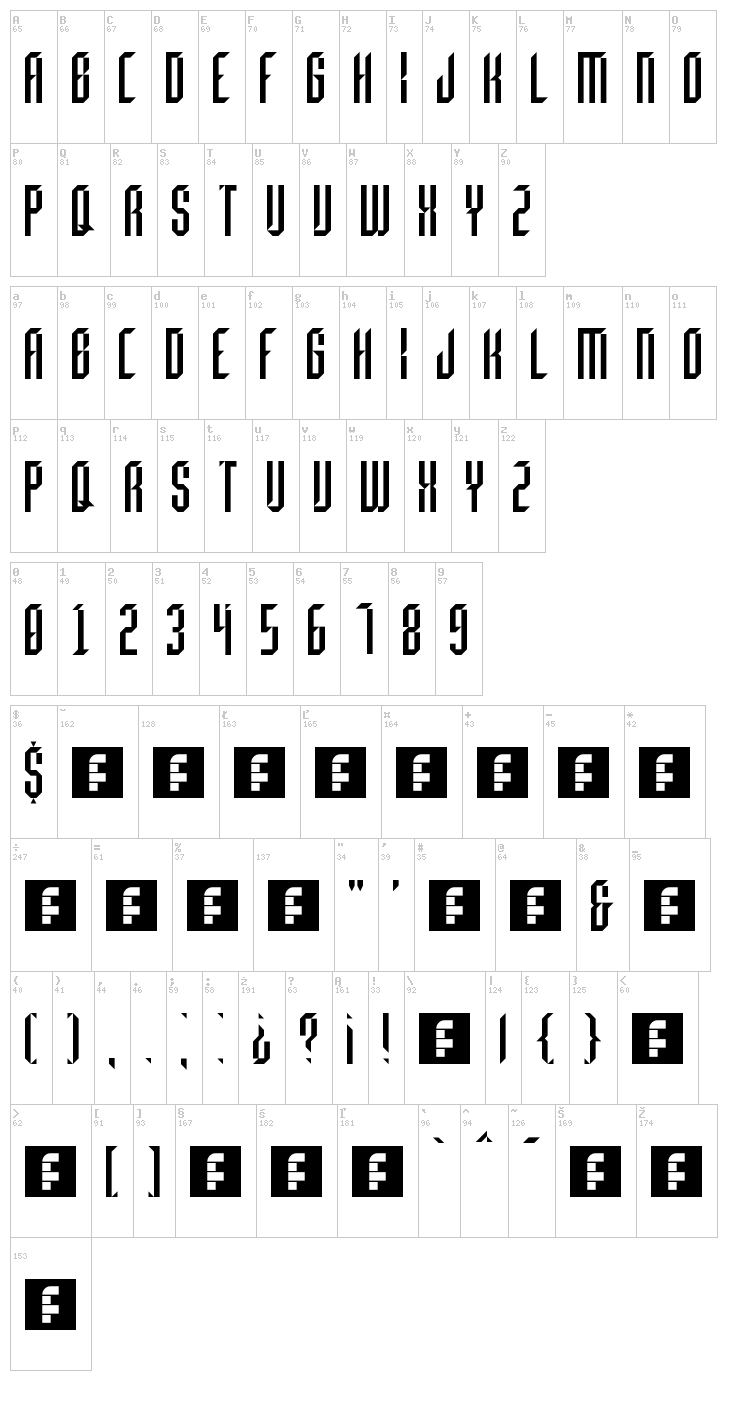 Beheaded font map