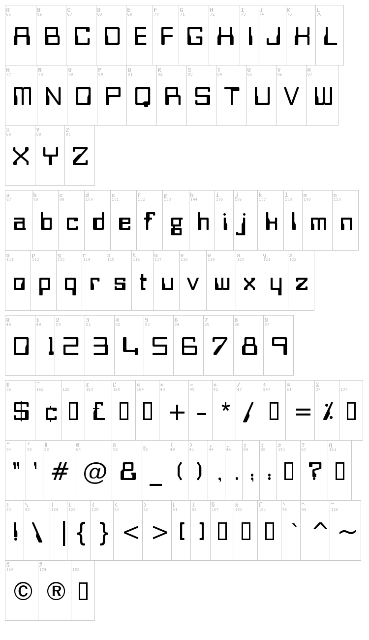 Bitwise font map