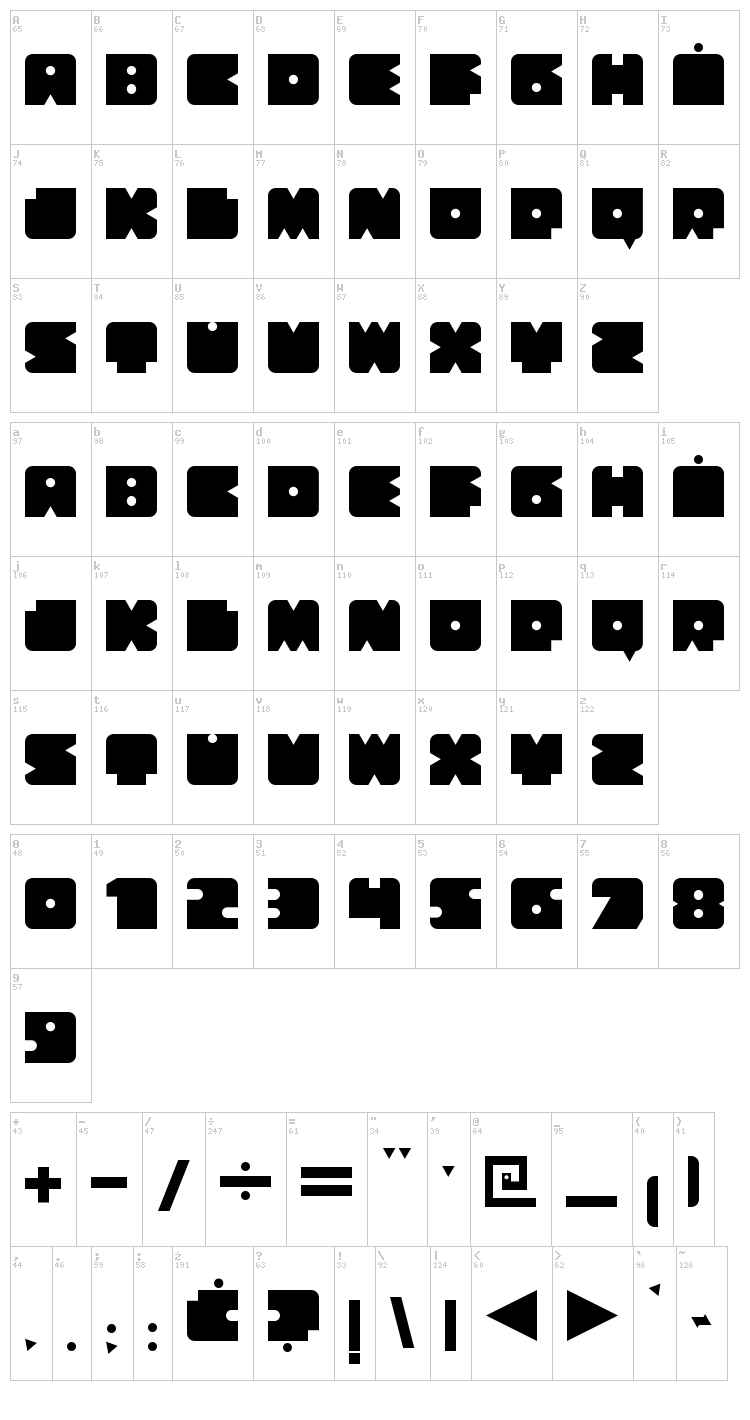 Blocker Modular font map