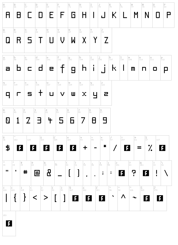 Boxmd font map