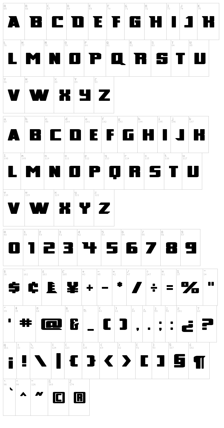 Broad font map