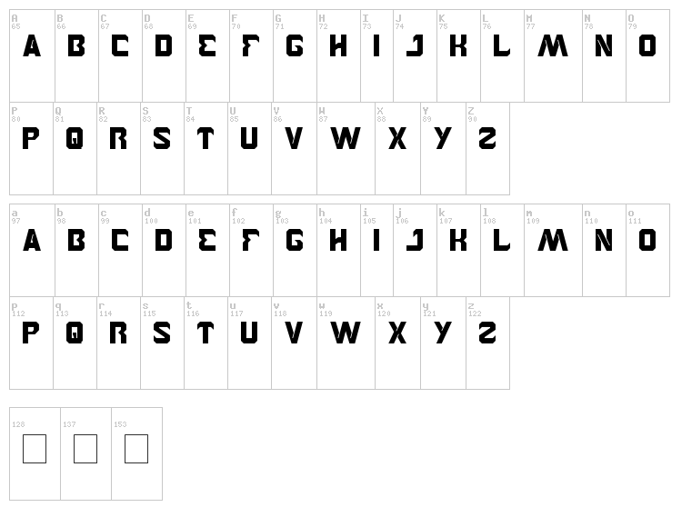 Brother font map