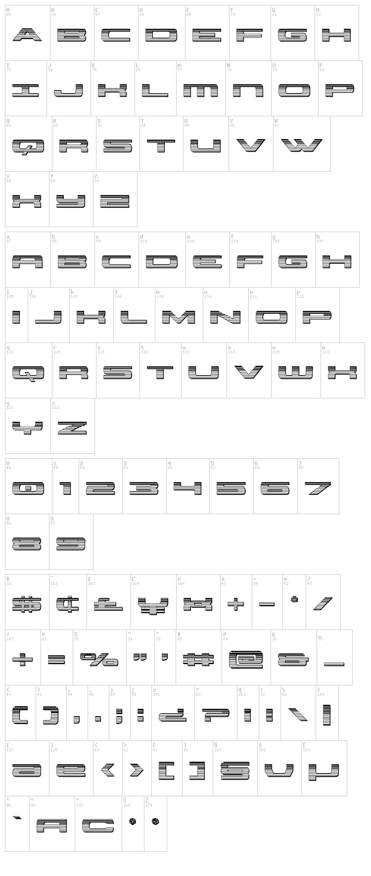 Classic Cobra font map