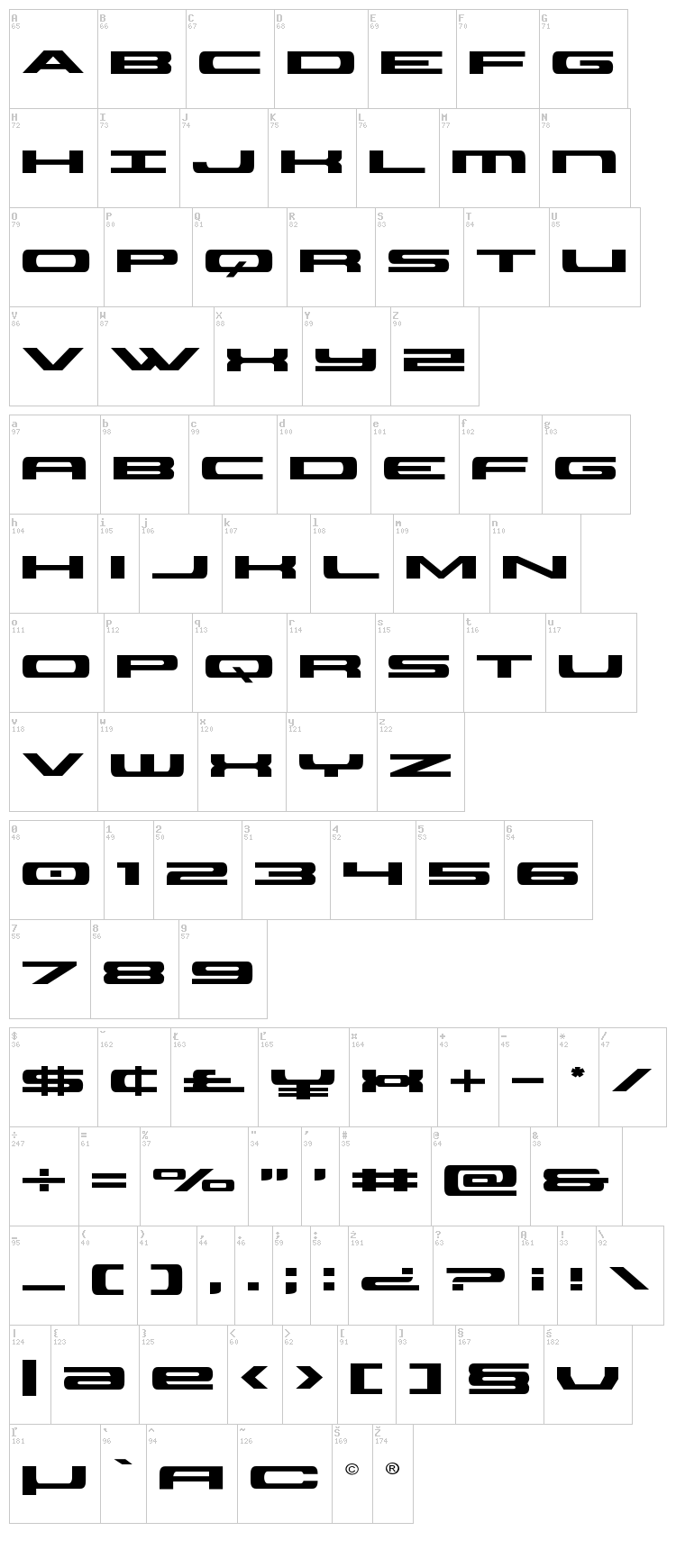 Classic Cobra font map