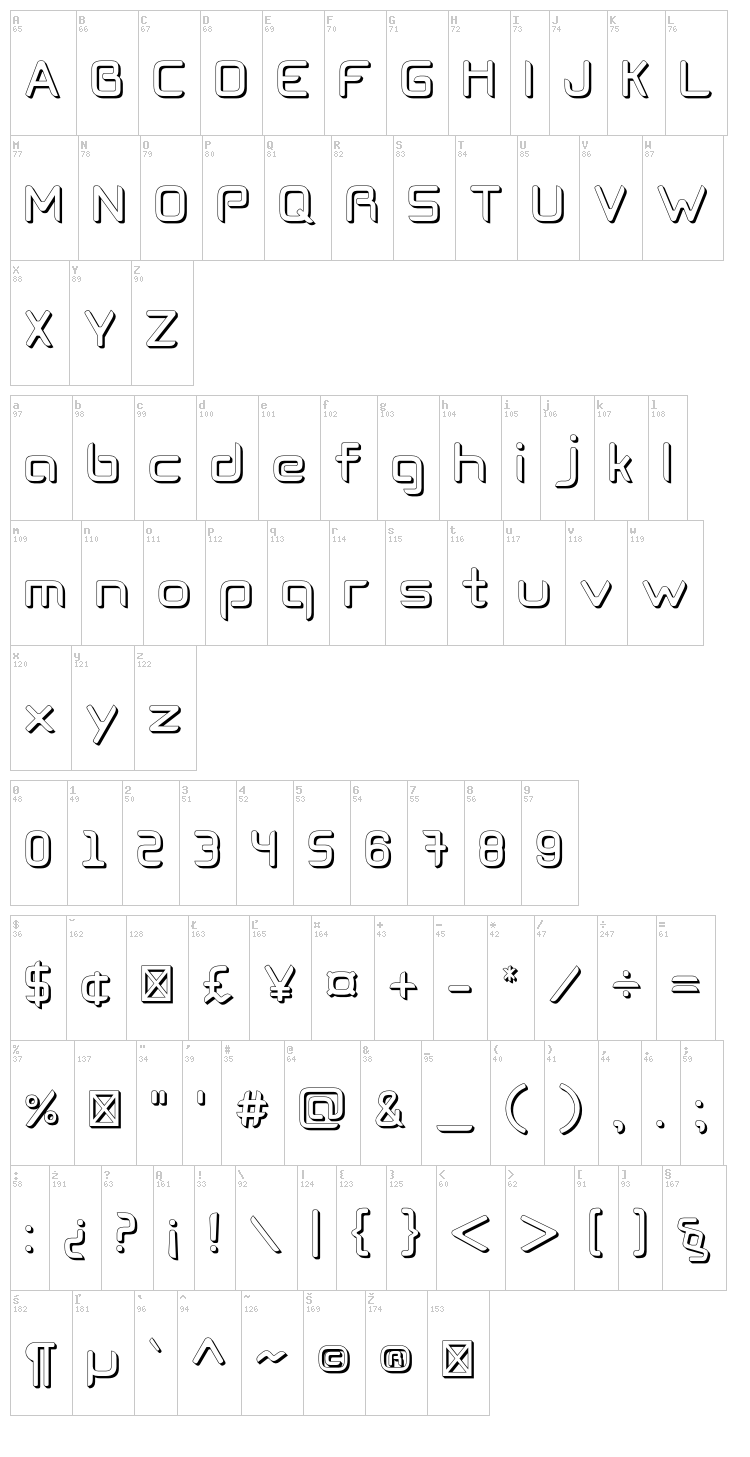 Cogtan font map