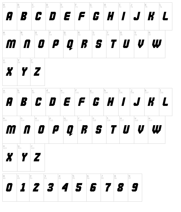 Commando font map