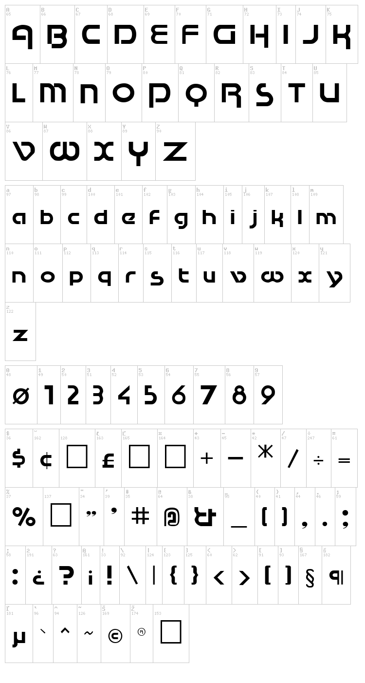 Cupertino font map