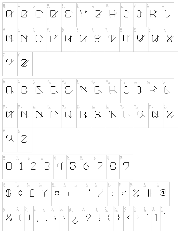 EUnity font map