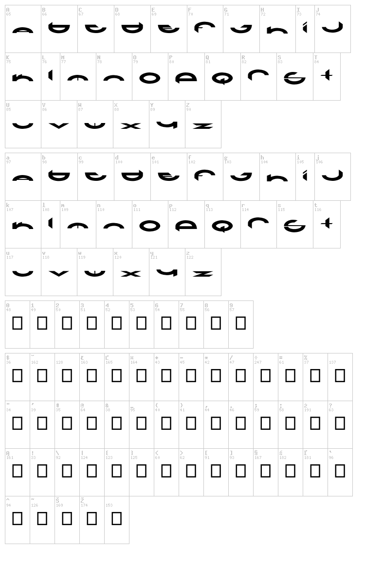 Future font map