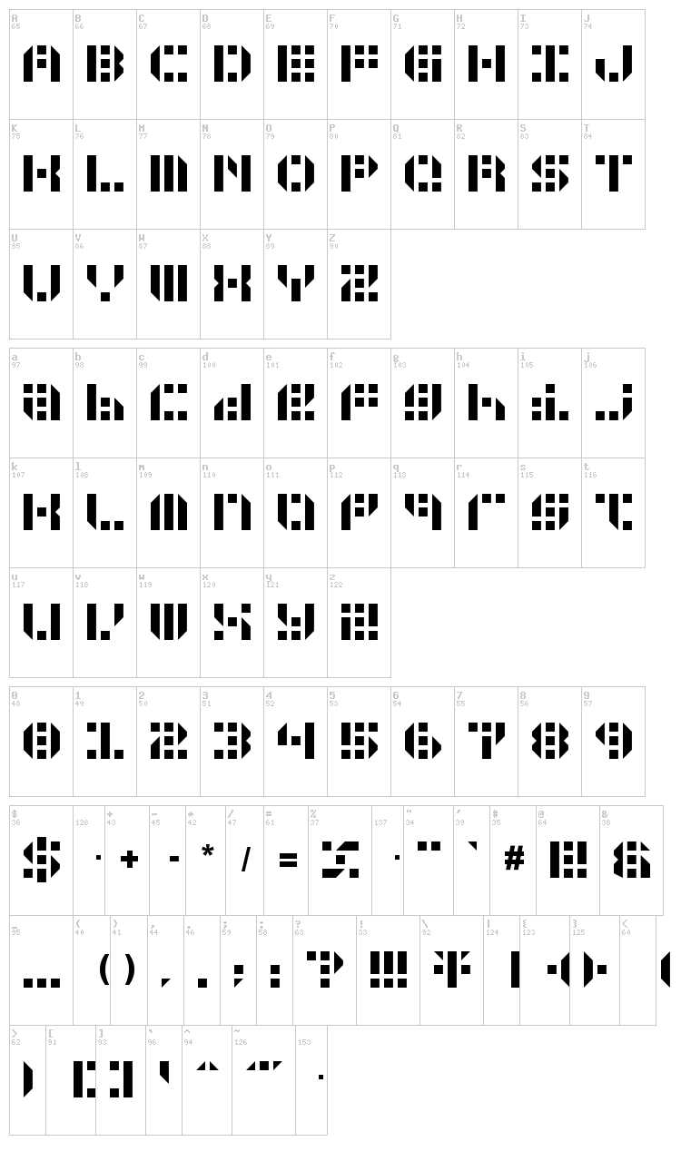 Gunju font map
