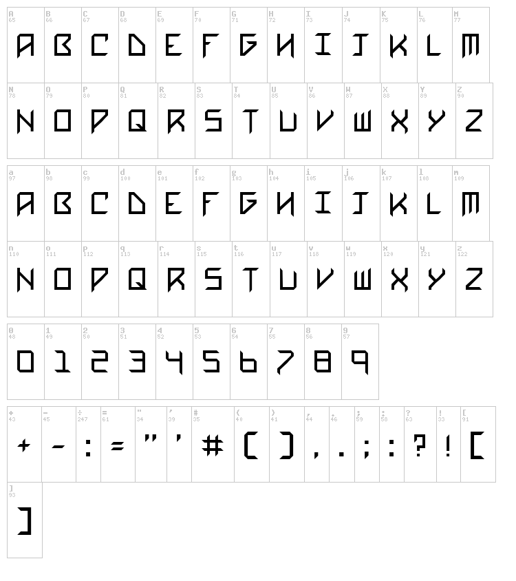 Im Not Lazy font map