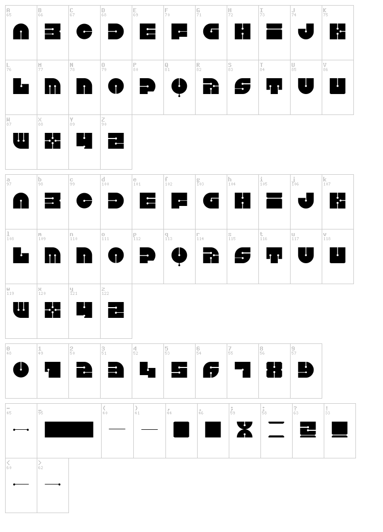 Keel font map