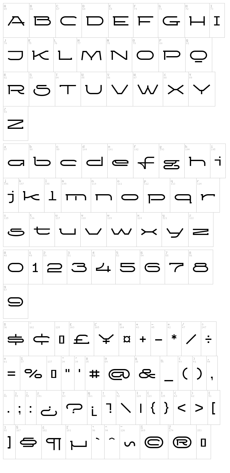 Ketosag font map