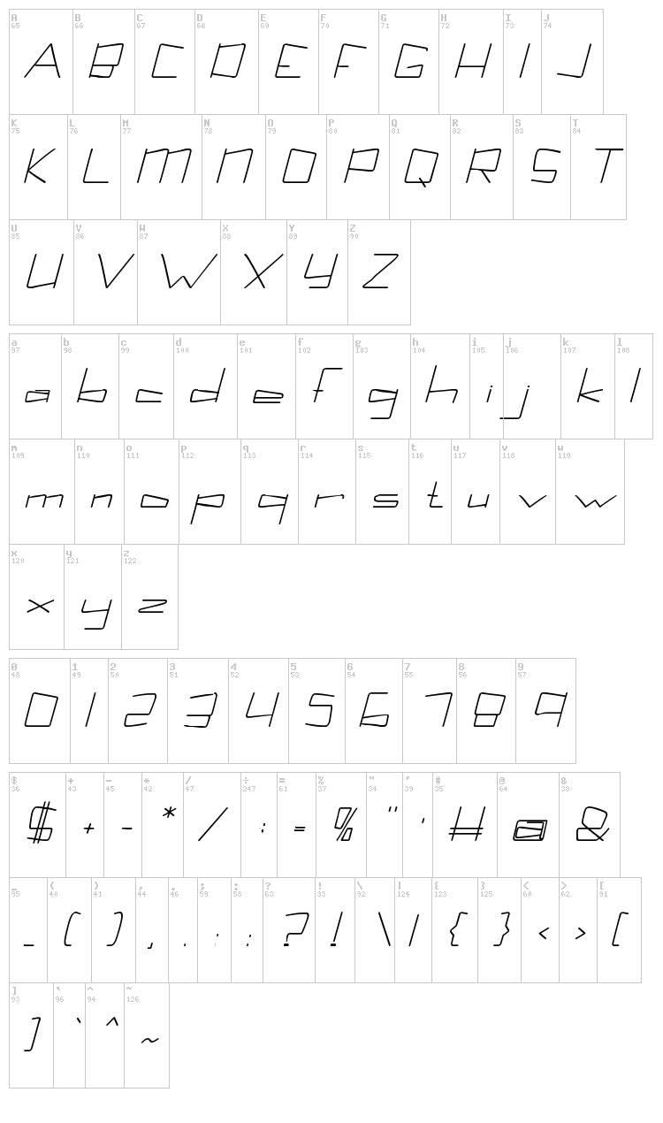 Kuppel font map