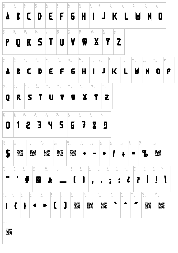 Martienso font map