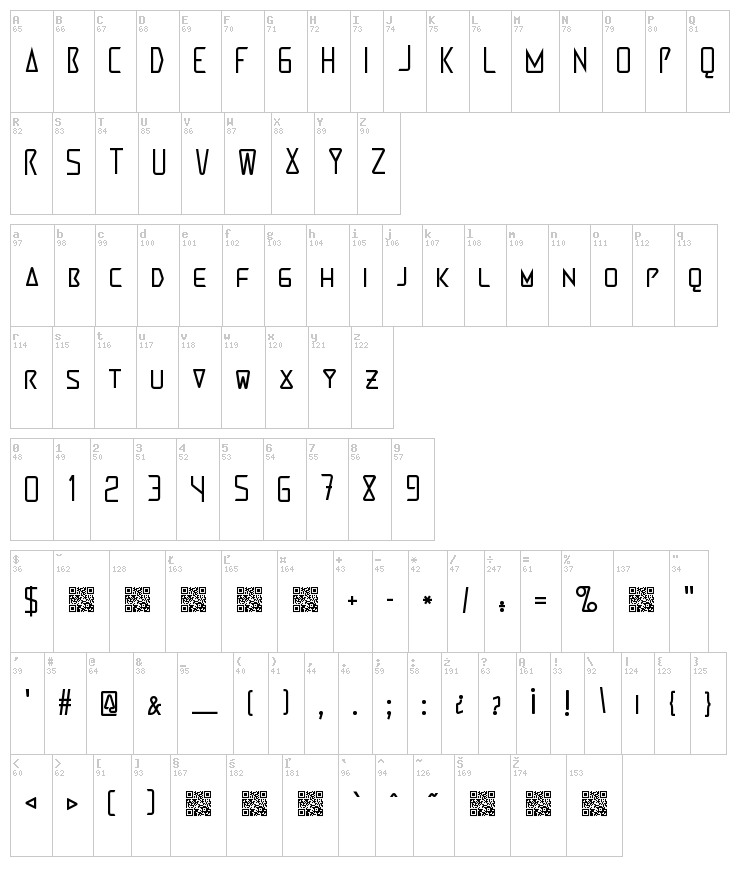 Martienso font map