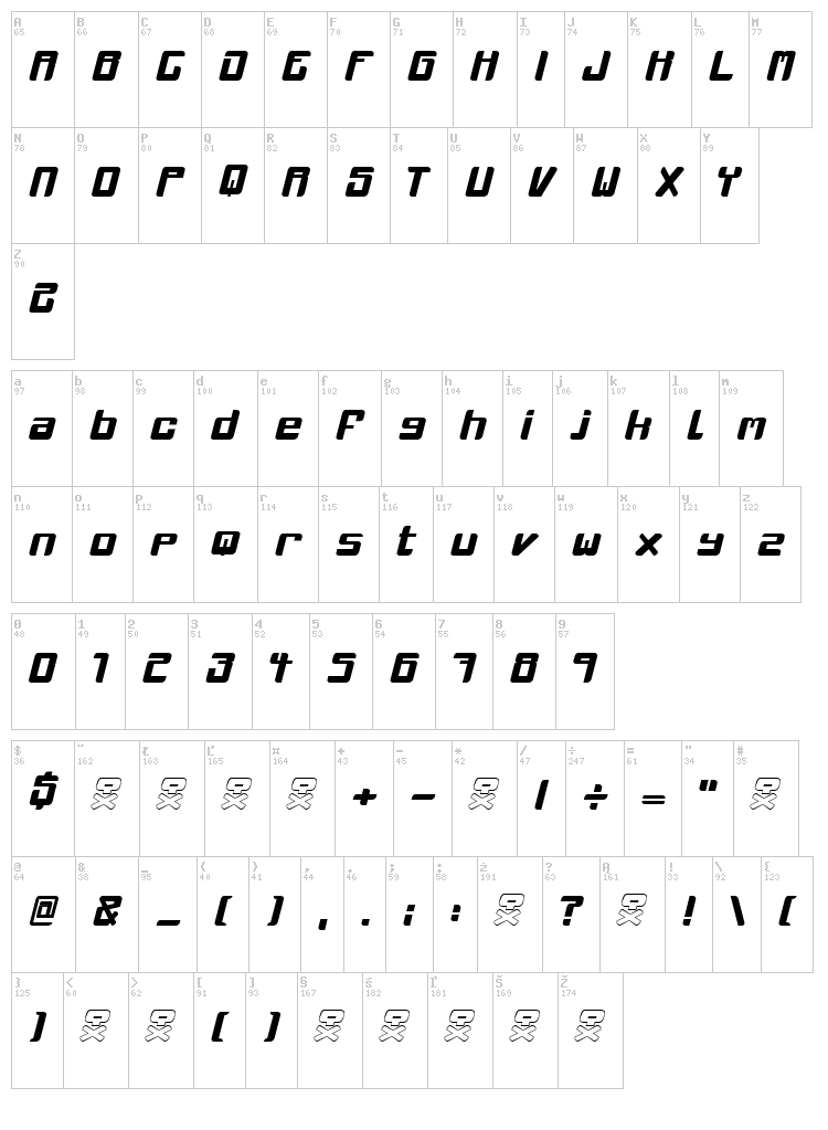 McLovin font map