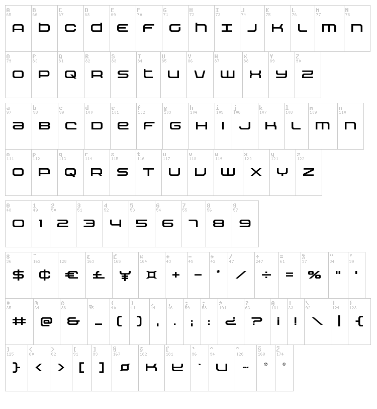 Nextwave font map
