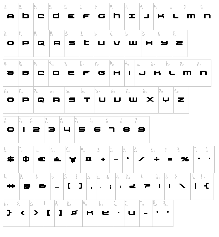 Nextwave font map