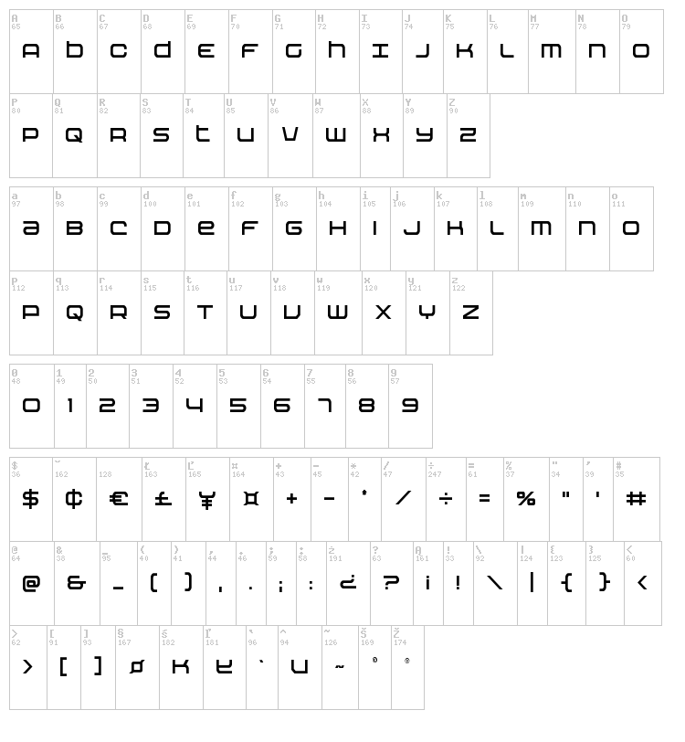 Nextwave font map