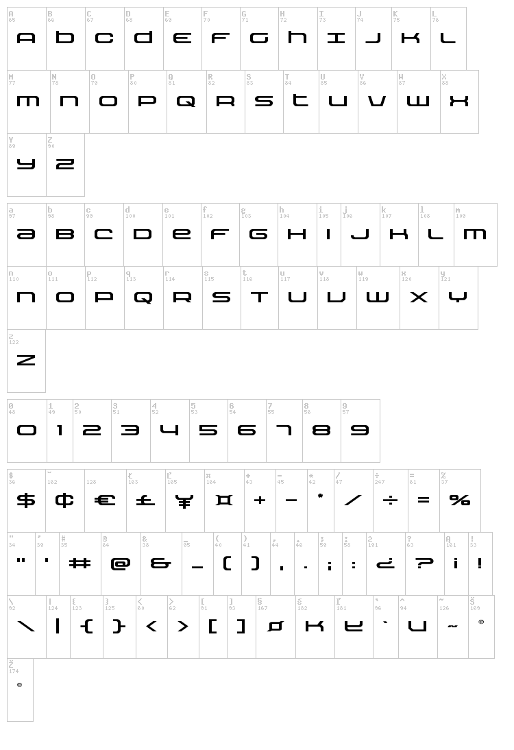 Nextwave font map