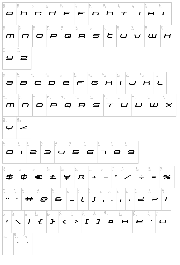 Nextwave font map