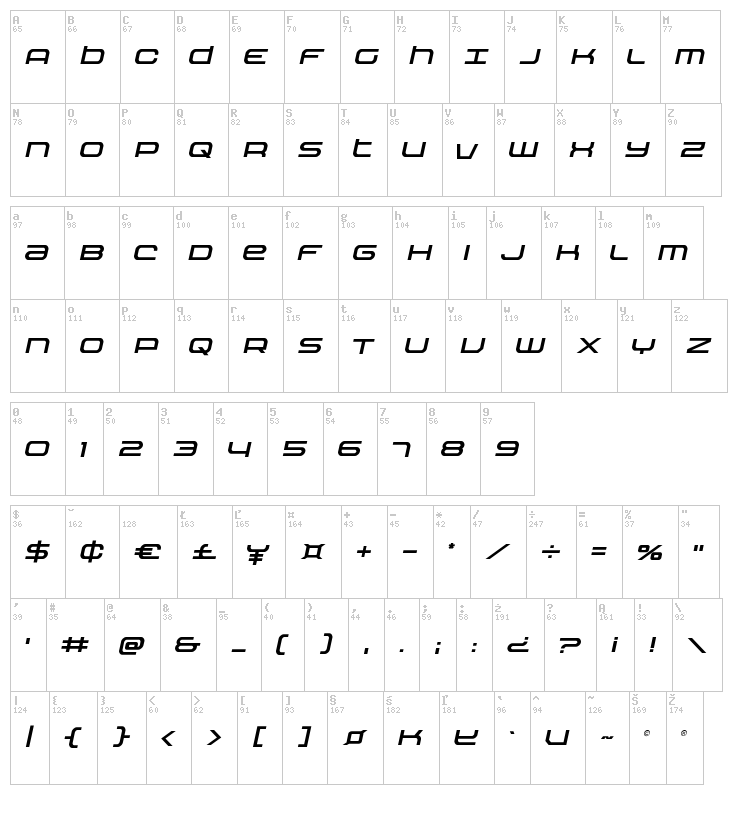 Nextwave font map