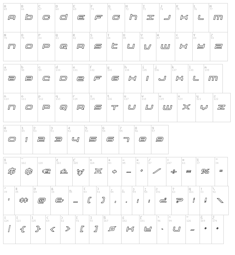 Nextwave font map