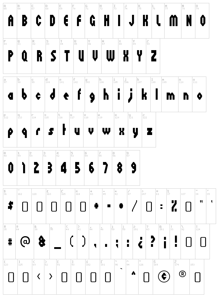 Octoville font map