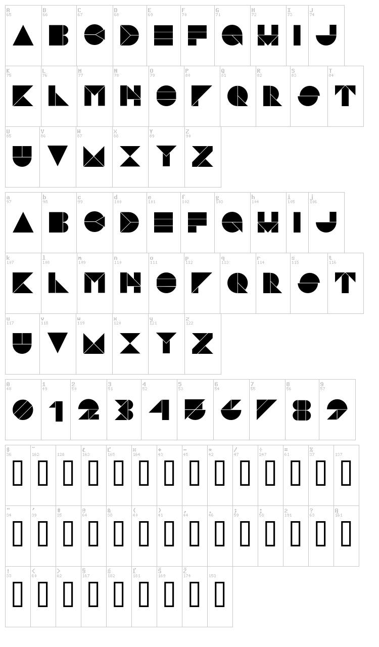 Pangraph font map