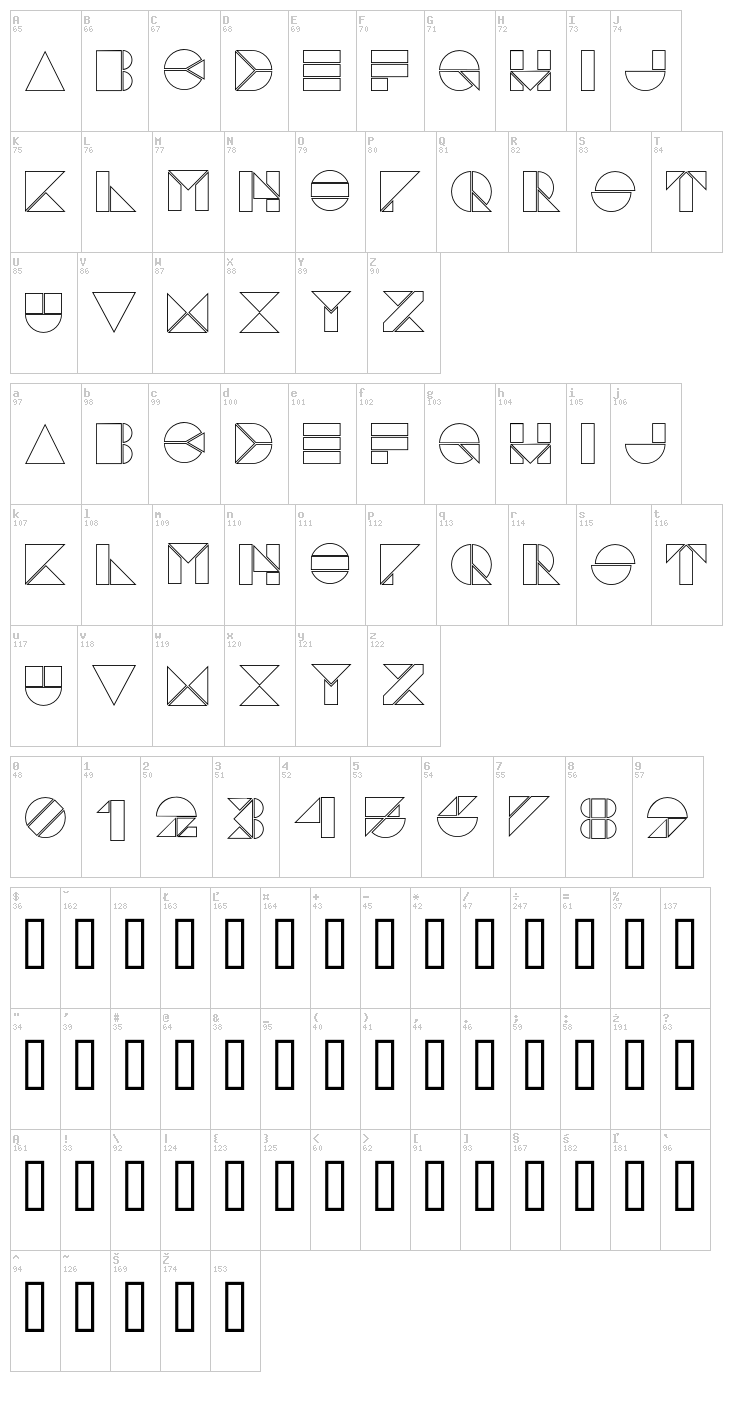 Pangraph font map