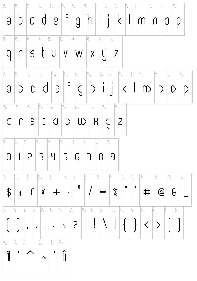 Paperclip font map