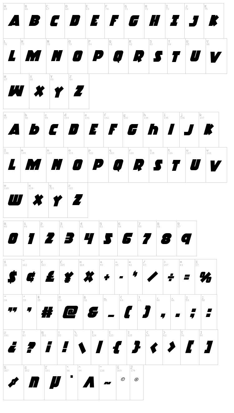 Racket Squad font map