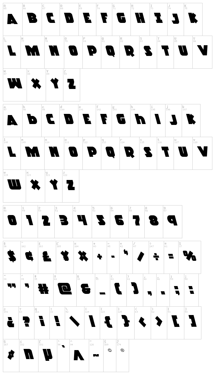 Racket Squad font map