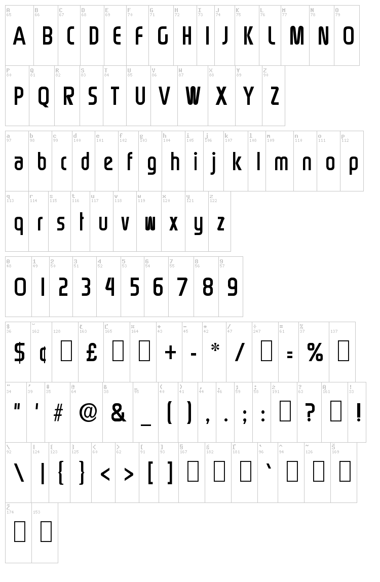 Rinehart font map