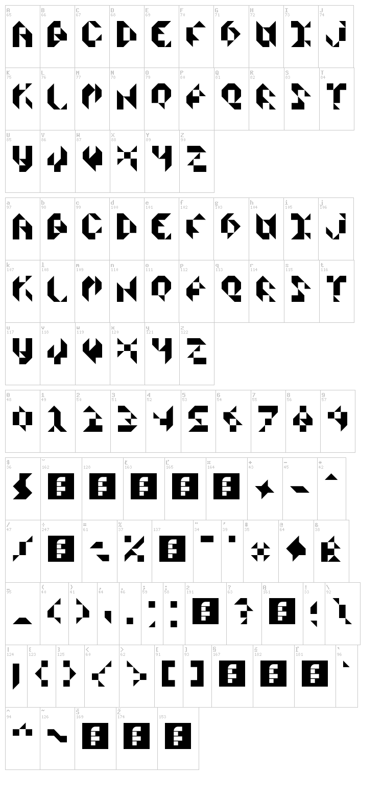 Scissors Cuts Paper font map