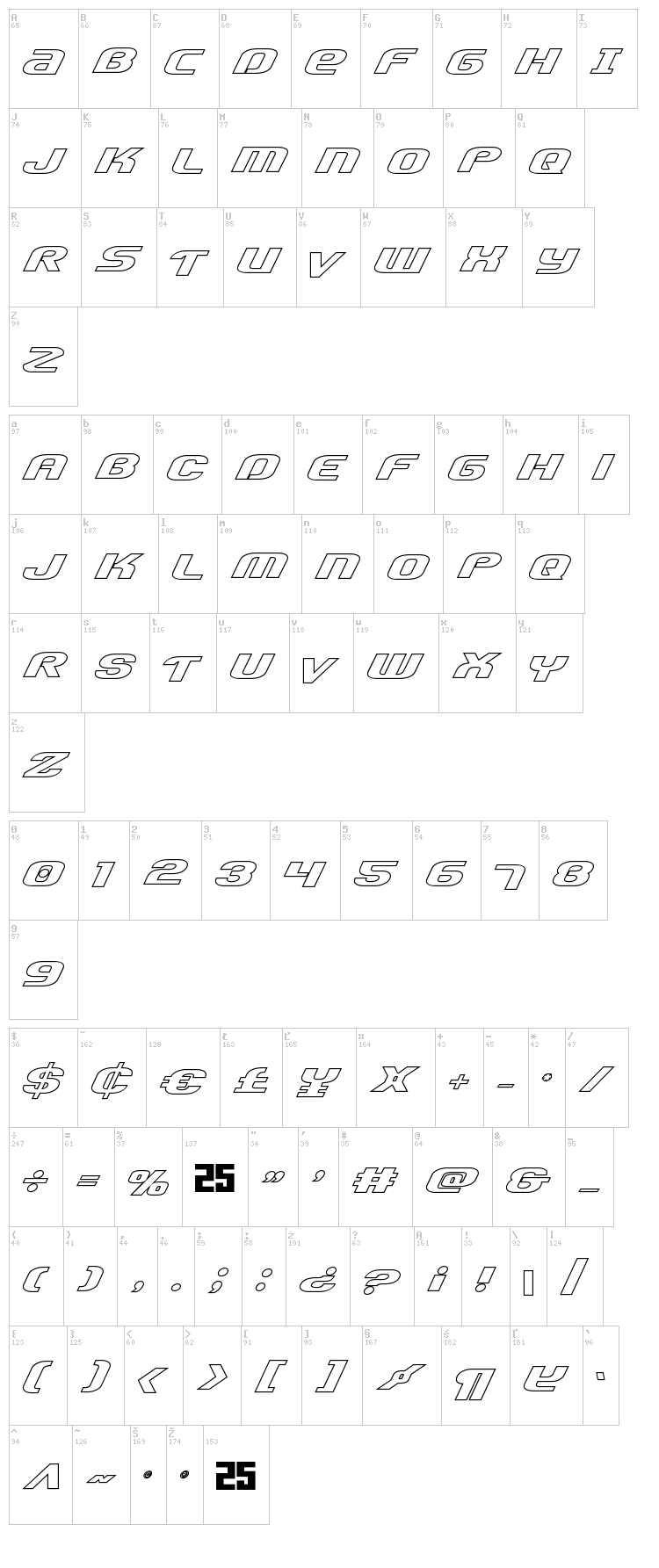 Team America font map