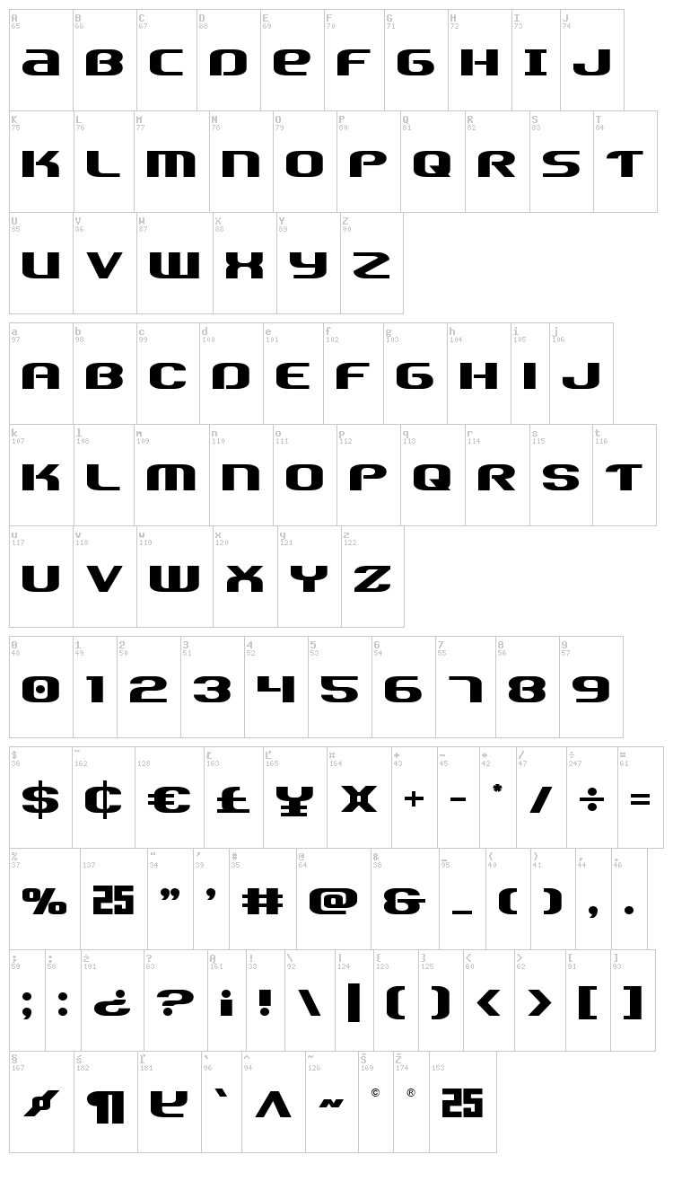 Team America font map