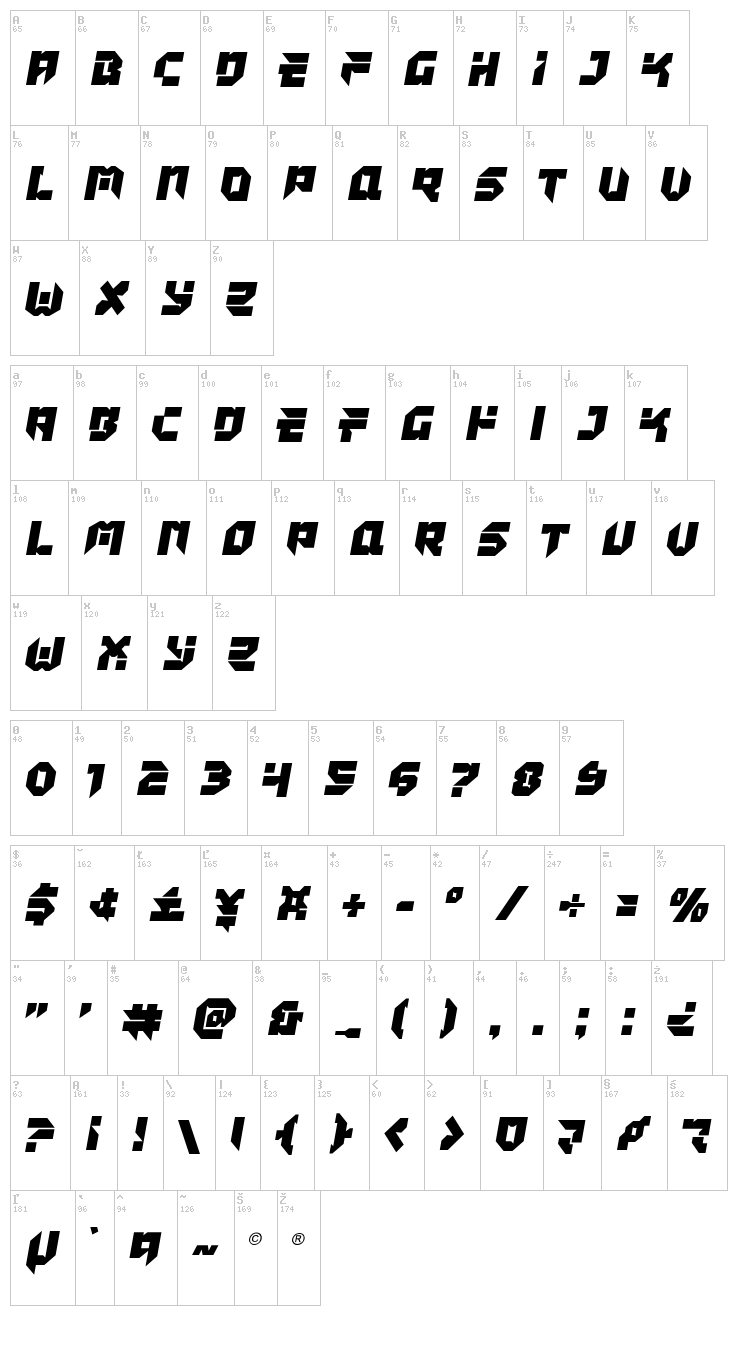 Tokyo Drifter font map
